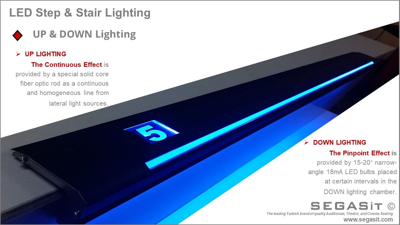 Cinema LED Step Lighting SEGASit step lighting, aisle lighting